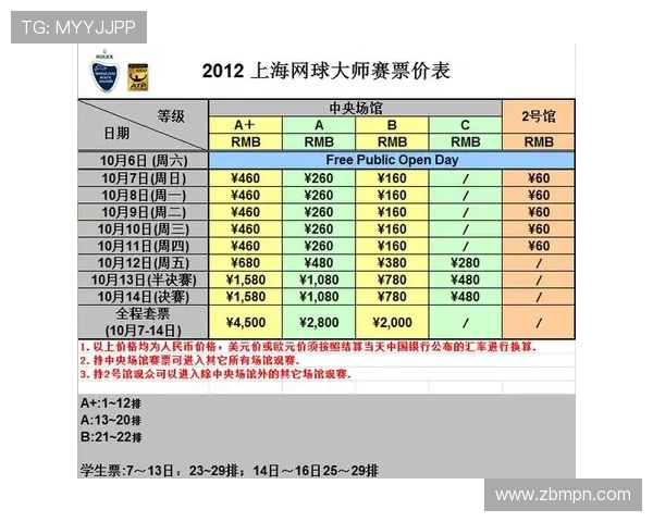 深入分析上海网球队盯防战术的特点与应用策略 深入分析上海网球队盯防战术的特点与应用策略